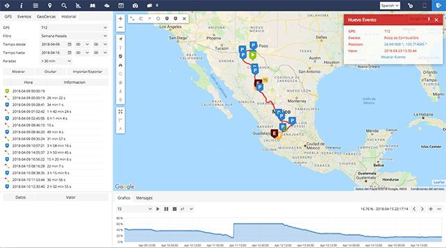 rastreo satelital sensores de combustible monterrey mexico guadalajara robo de combustible rastreo satelital sensores de combustible monterrey mexico guadalajara robo de combustible
